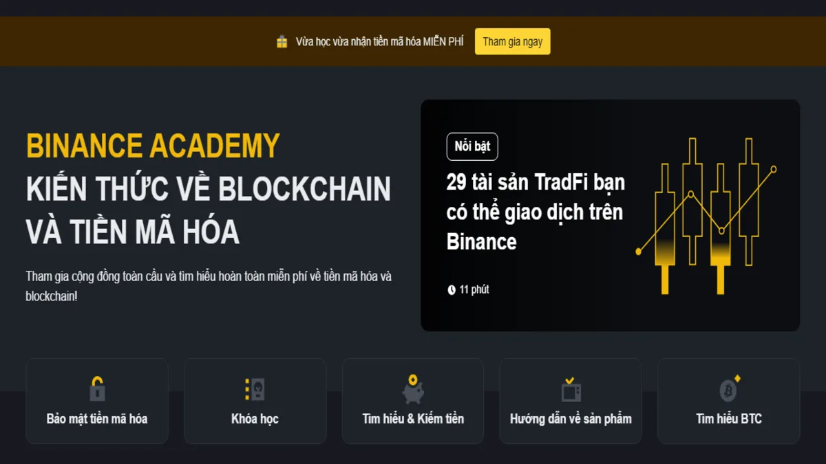 Binance Academy bản tiếng Việt